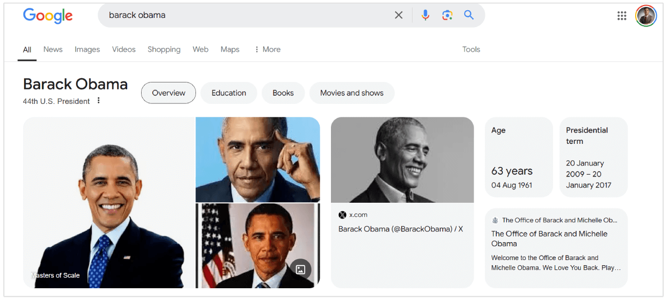 Barack Obama SERP